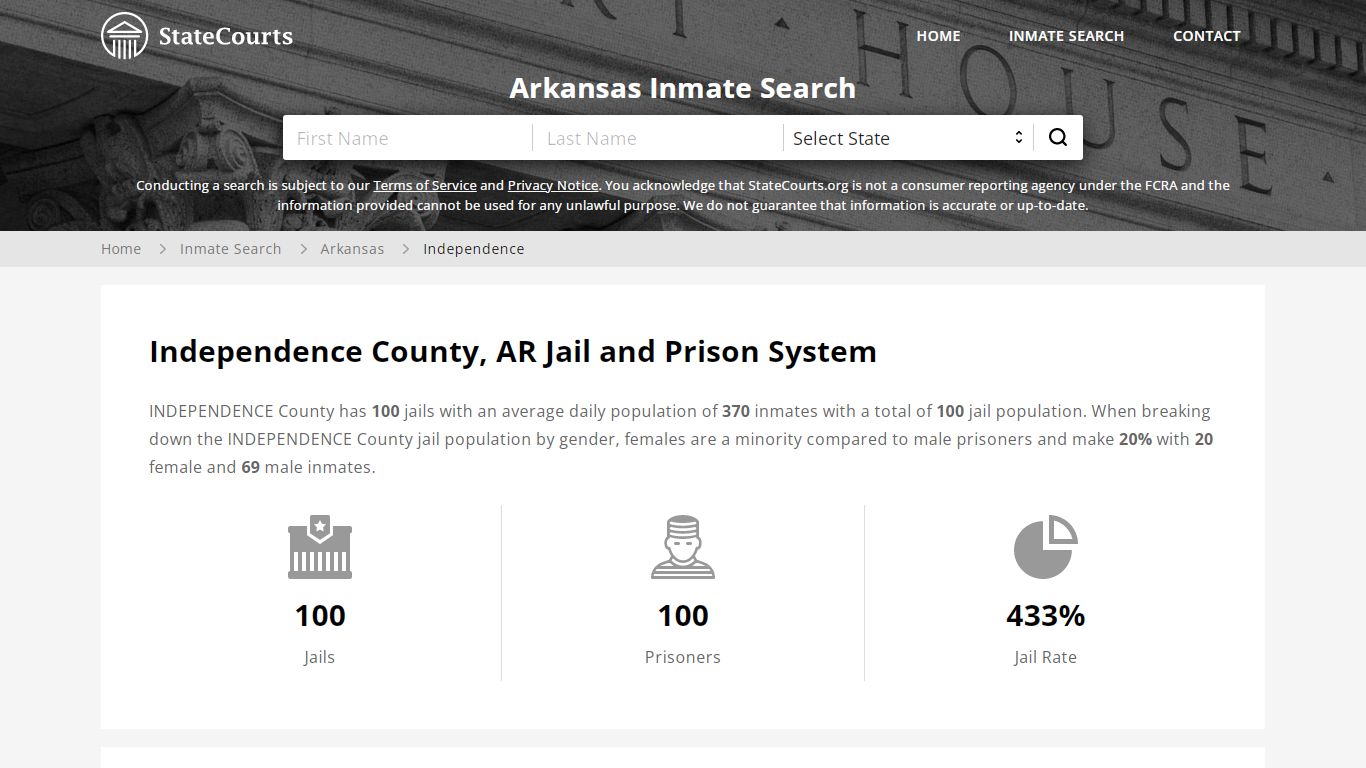 Independence County, AR Inmate Search - StateCourts